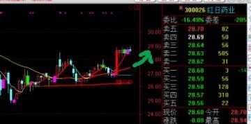 白酒 第251頁(yè)