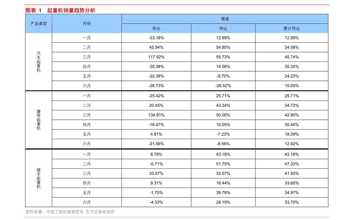 揭秘雞雛批發價格的奧秘，小紅書推薦與市場價格分析
