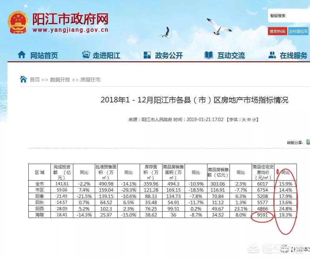 五A添盛坊青稞原漿 第262頁