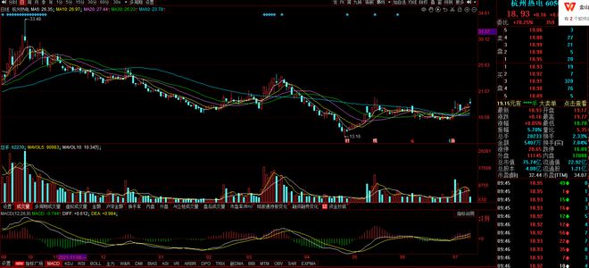 積成電子，電子行業(yè)的璀璨明星，股票股吧熱議焦點