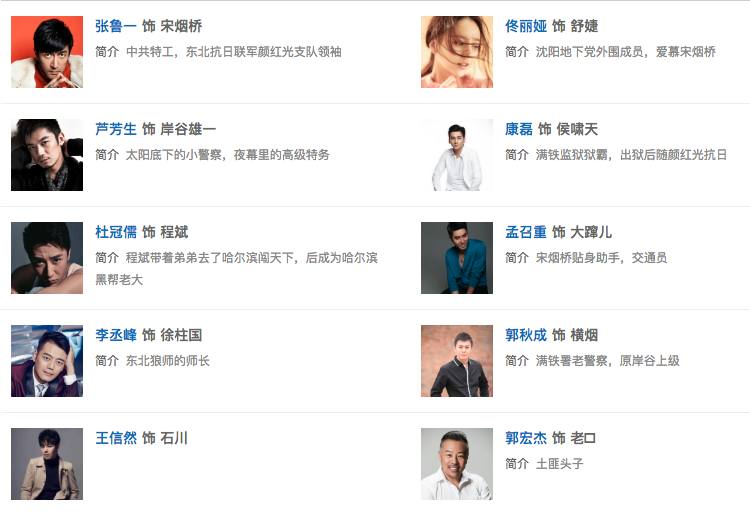 中老演員表經典面孔回顧，那些年我們記憶中的明星傳奇 ??