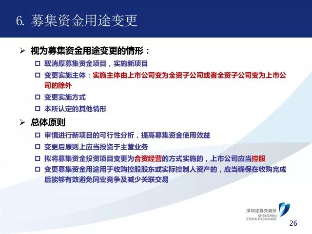 上市公司募集資金用途探究與小巷獨特小店探尋之旅