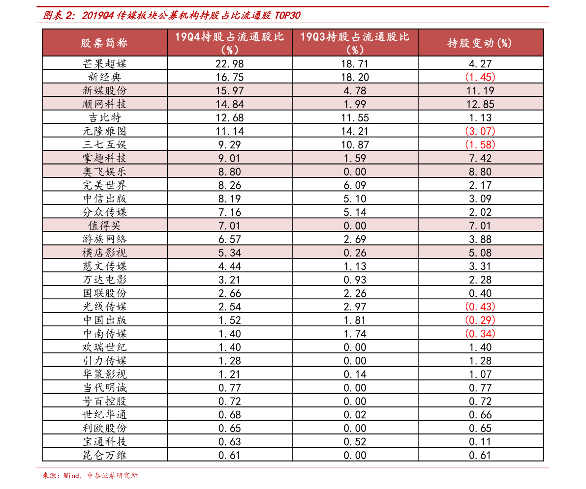 聚焦鐵漢生態股票（代碼，300197）深度分析與解讀