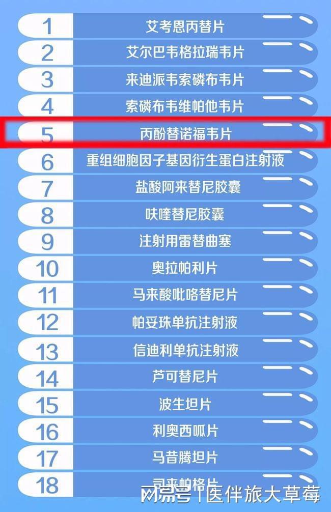 TAF中國(guó)上市，機(jī)遇與挑戰(zhàn)并存