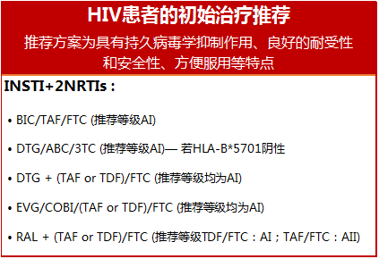 TAF中國上市,機遇與挑戰并存