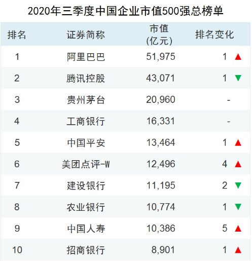 市值概念解析與尋找內心的平和之旅