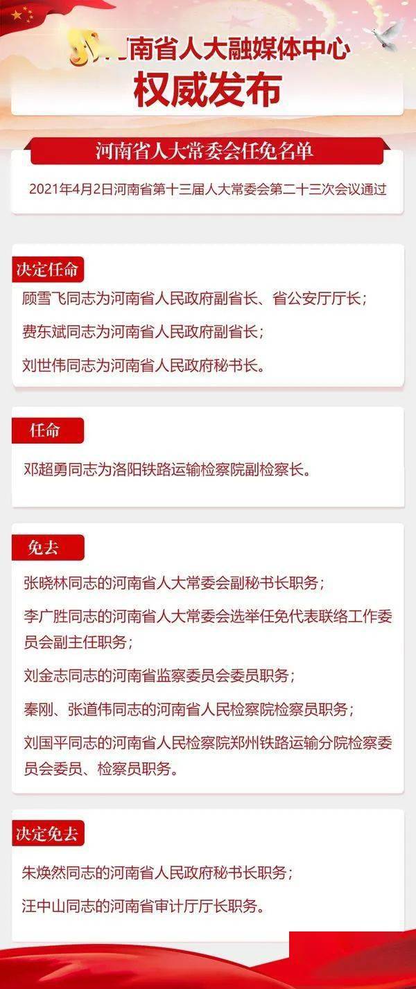 河南省最新人事任免公告，人事調整一覽表發布