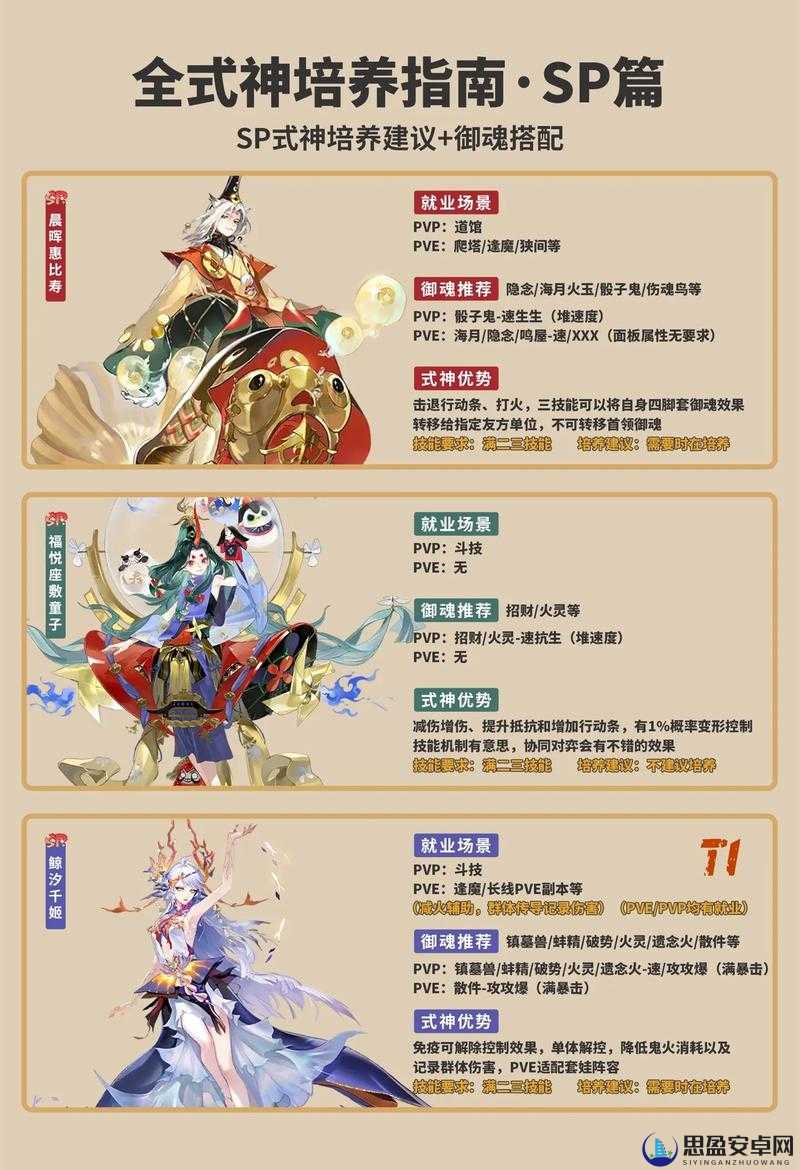 陰陽師最新SSR降臨，準備迎接新的挑戰了嗎？