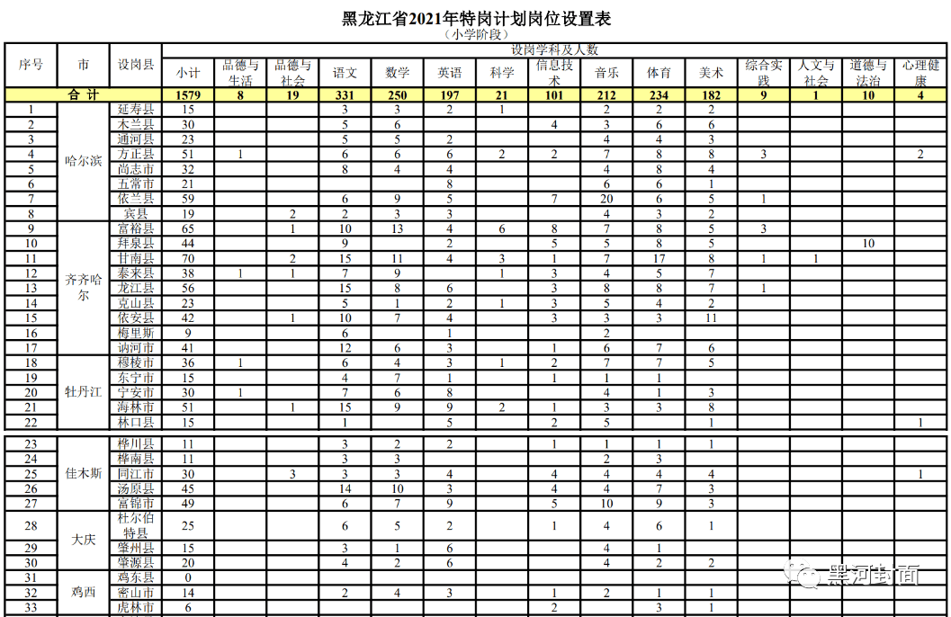 勁勝公司最新職位招聘啟事