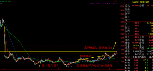 五A添盛坊青稞原漿 第250頁
