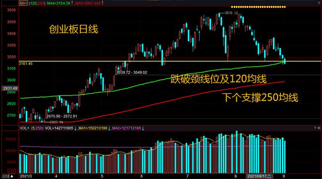 深股股市行情,波動(dòng)中的機(jī)遇與挑戰(zhàn)