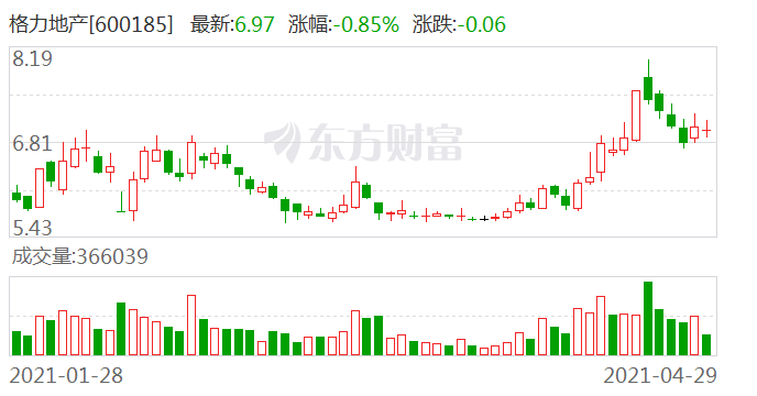 格力地產(chǎn)最新動態(tài),自然美景的探索之旅與心靈的遠(yuǎn)離與尋找