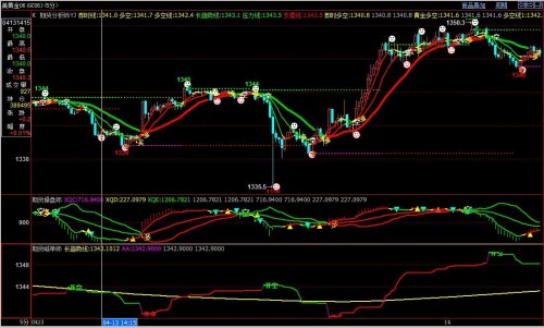 上海期貨即時行情,時代的脈搏與金融浪潮同步更新