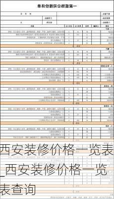 西安裝修行情深度解析,磚瓦間找尋自信與成就感的源泉