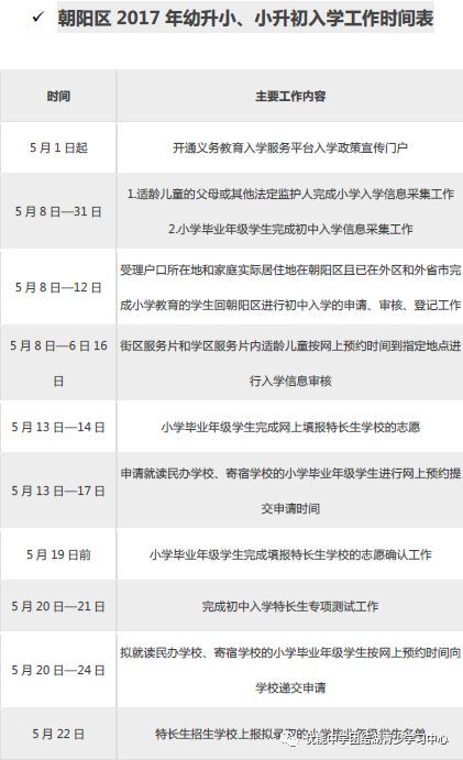北京小升初最新政策解讀，機遇與挑戰并存的變化分析