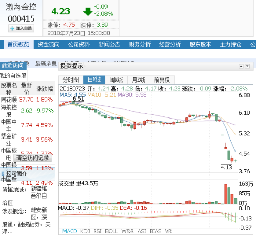 海航系股票深度解析與投資建議，投資指南及市場(chǎng)前景展望