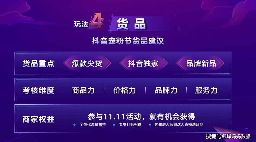 抖音新玩法揭秘，科技重塑娛樂(lè)，未來(lái)娛樂(lè)體驗(yàn)震撼來(lái)襲！