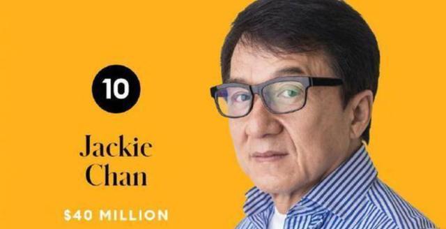 收入最高的男演員排行榜揭曉