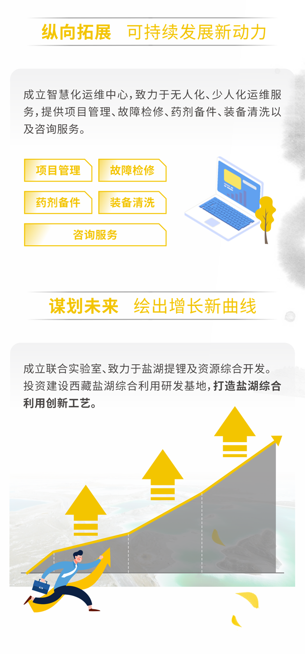 科技巨頭倍杰特上市,開啟新里程碑