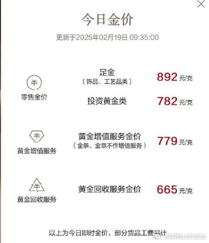 今日金子價格解析與黃金市場走勢展望