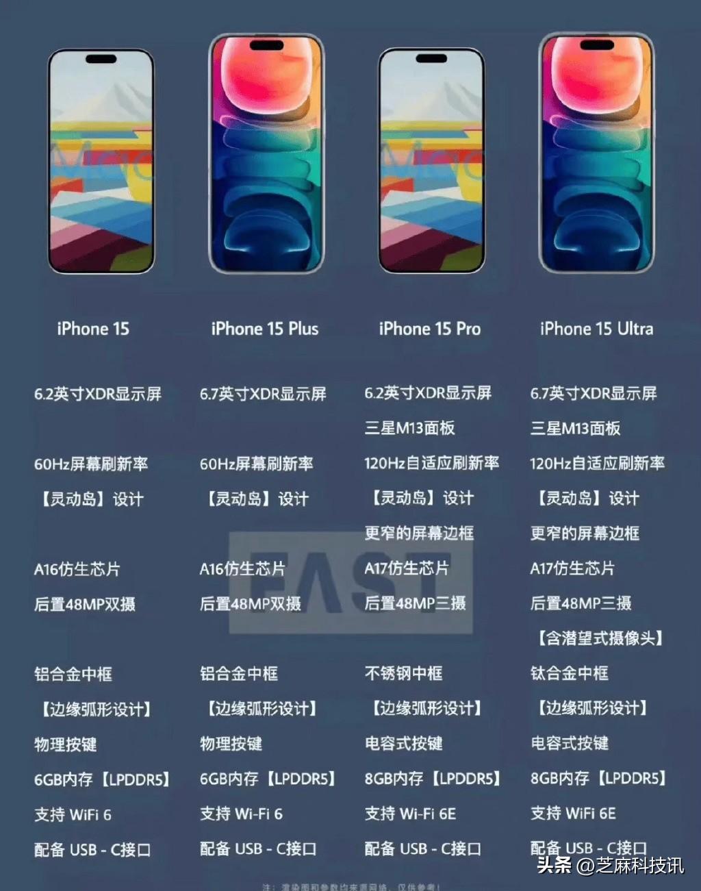 蘋果最新機型售價,自信與成就感的體現