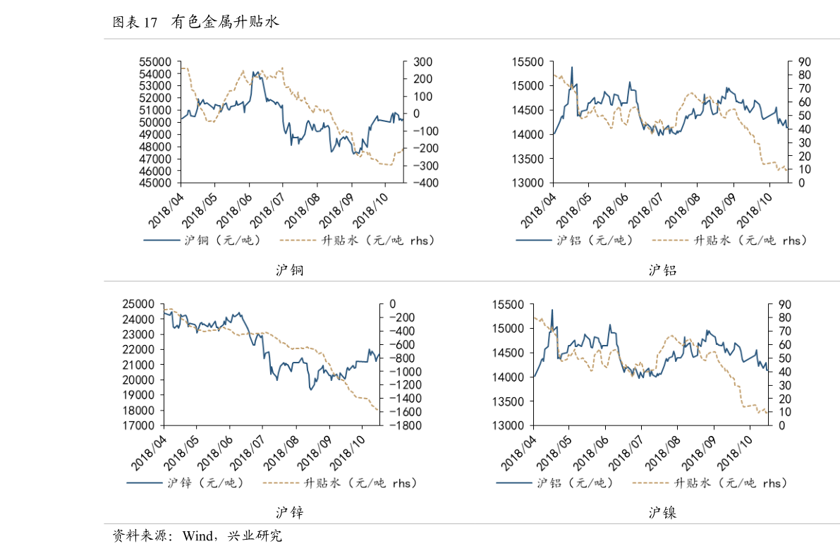 華發(fā)股票今日行情，變化中的學(xué)習(xí)，開啟財富之旅