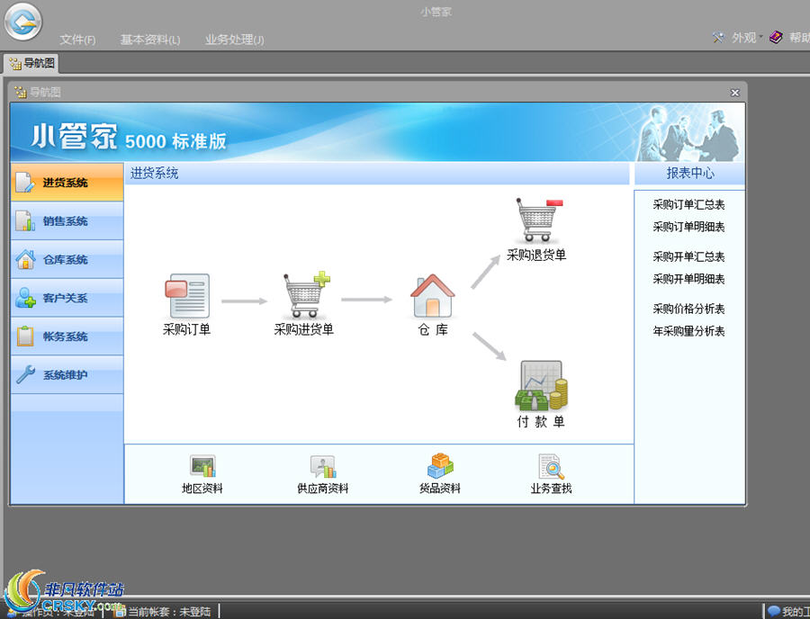 行情管家分倉軟件,小巷里的金融寶藏,等你來探索的財富密碼!