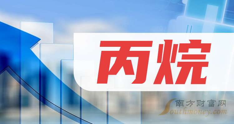 丙股票深度解析與投資建議??