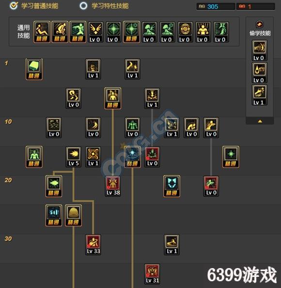 超越界限，DNF氣功師最新加點勵志之旅與技能加點攻略