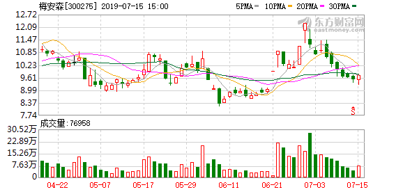 梅安森最新動態，自然美景探索之旅的治愈力量