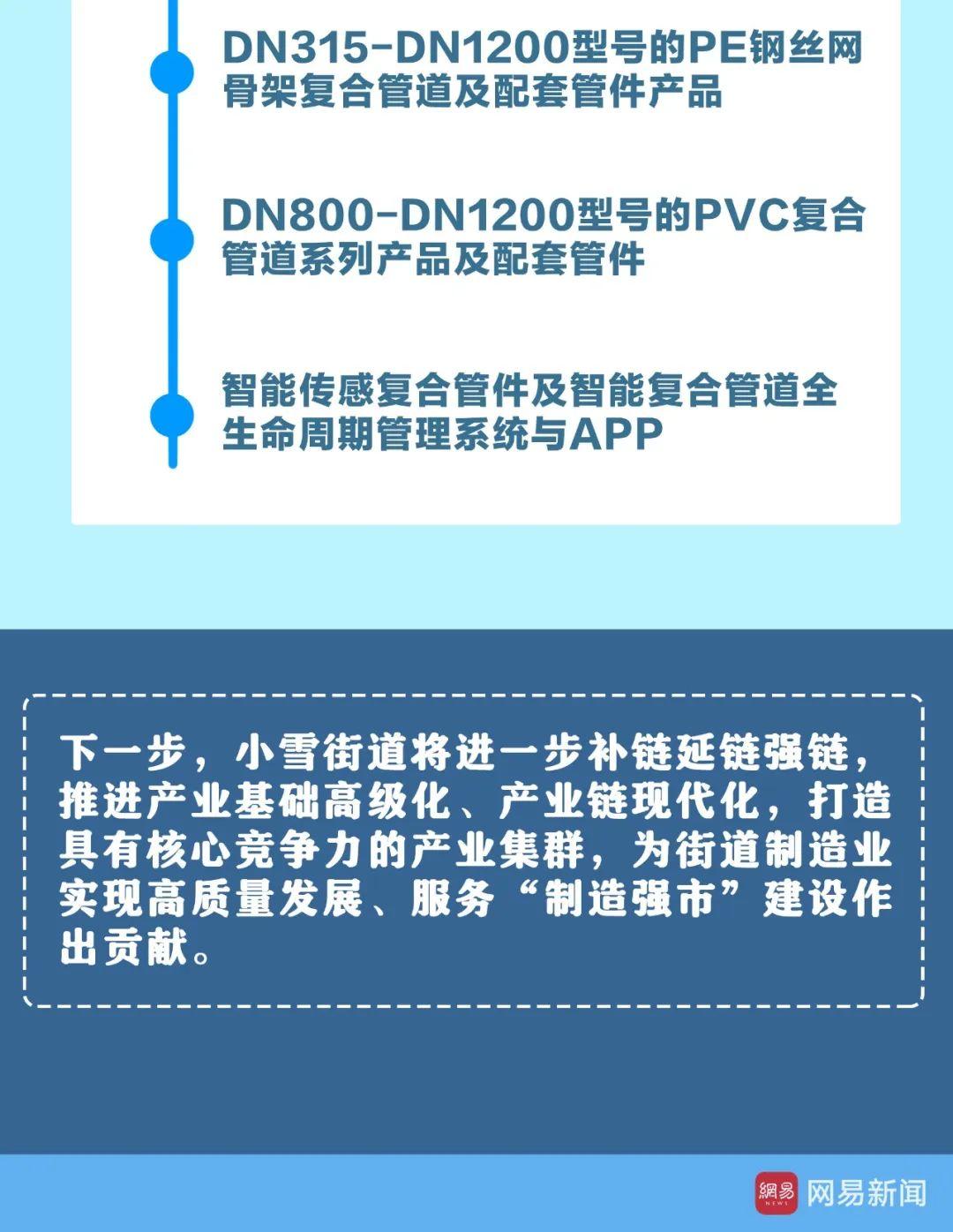 東宏股份引領行業新動向，未來發展潛力無限，最新消息揭秘