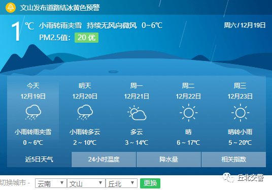 最新冰點,冬季極致體驗探索