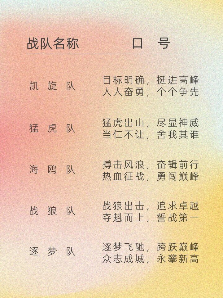 探索與立場，最新戰隊名的啟示與探索之路