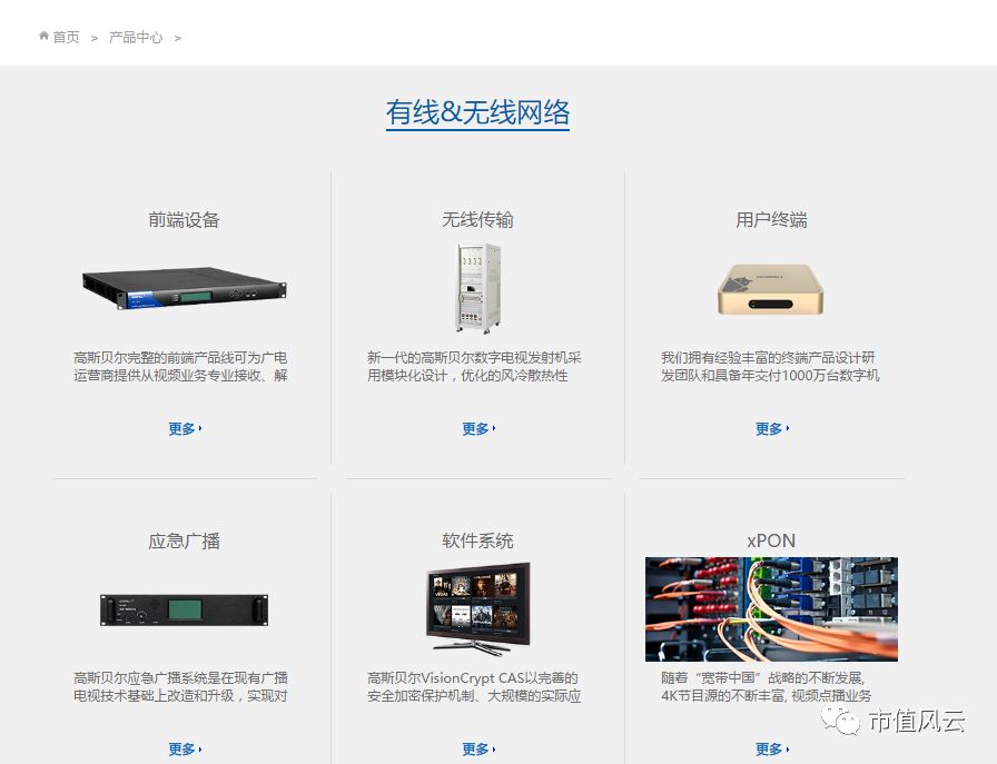 白酒 第213頁(yè)