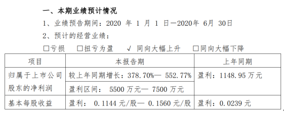 國際實業最新動態,自然美景的探索之旅
