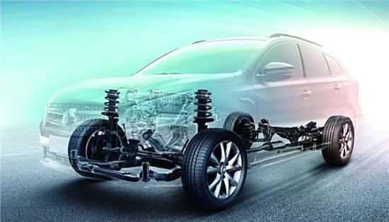 最新汽車資訊網,駕馭變化,開啟無限可能之旅