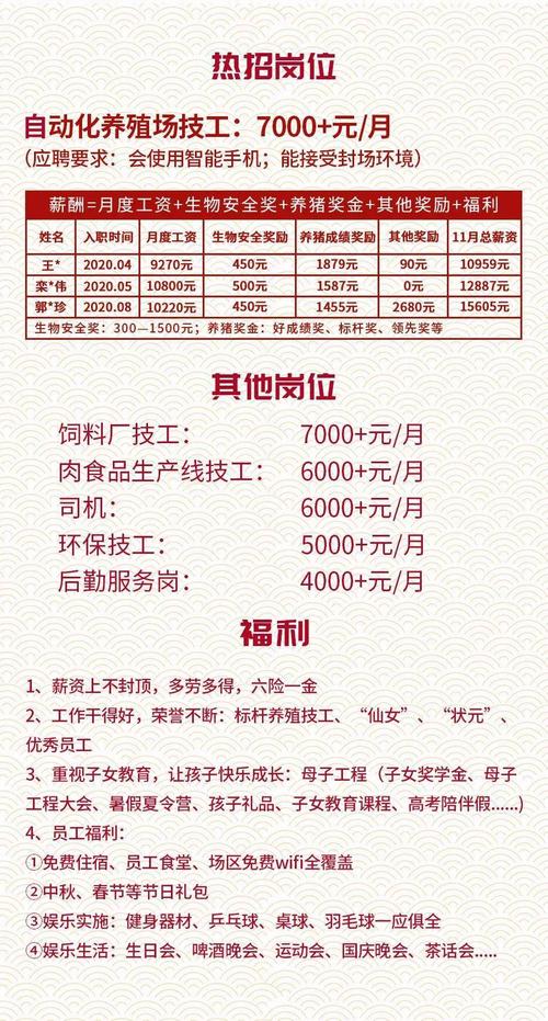 最新豬肉刀手招聘信息發布