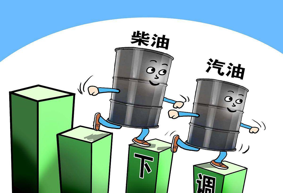 國(guó)內(nèi)油價(jià)最新動(dòng)態(tài),機(jī)遇與挑戰(zhàn)并存,成就感的源泉之路