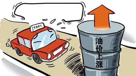 國(guó)內(nèi)油價(jià)最新動(dòng)態(tài),機(jī)遇與挑戰(zhàn)并存,成就感的源泉之路