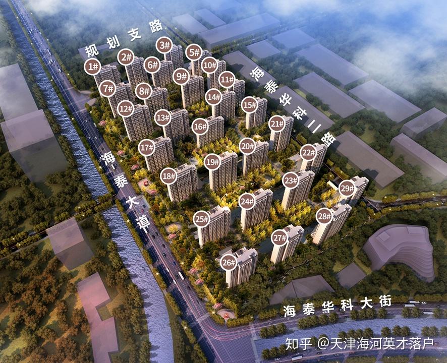 天津限價房最新樓盤概覽,優質房源一覽無余