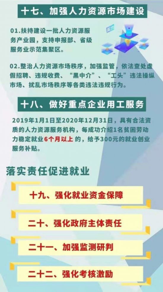 ??重磅！最新政策出爐，22項新規定一覽????