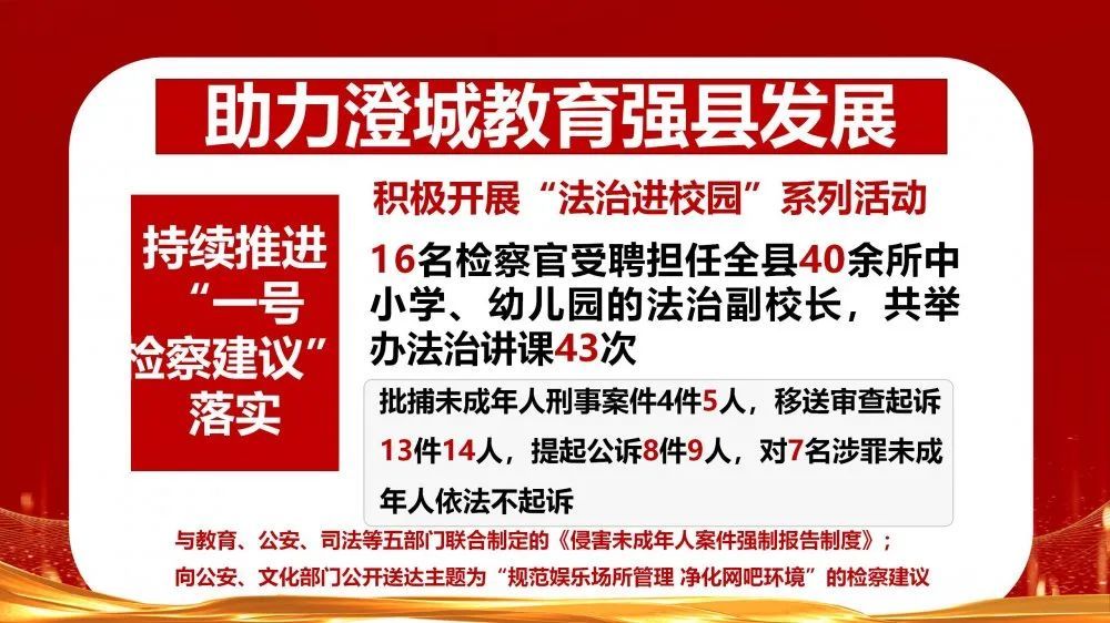 澄城縣最新招聘信息，科技驅動未來，工作生活同步升級