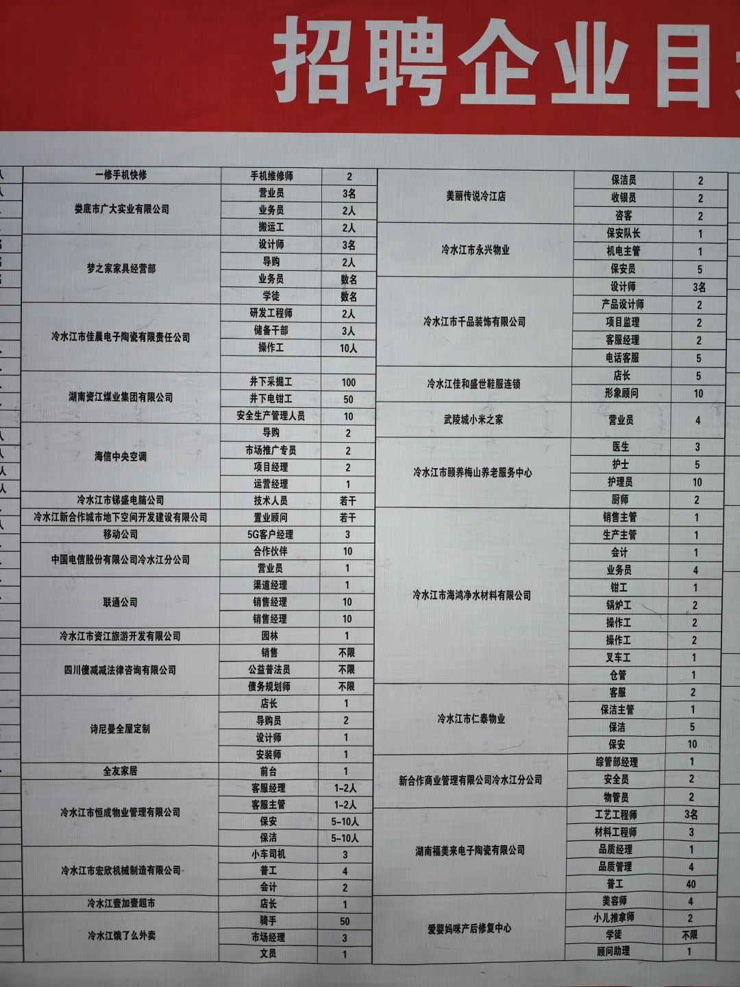 冷水江最新招聘信息全解析，獲取指南與資源匯總