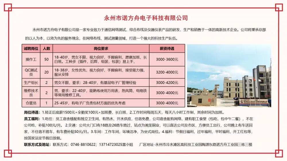 冷水江最新招聘信息全解析,獲取指南與資源匯總