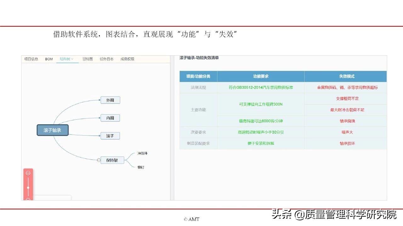 VDA 6.3最新版本，技術革新的里程碑