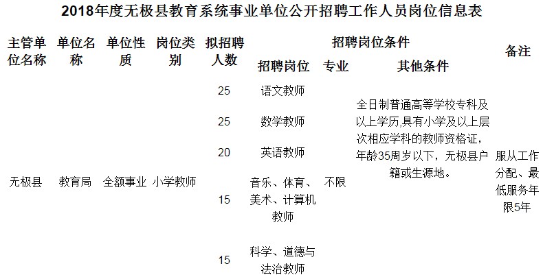 邯鄲最新聘,開啟學習之旅,自信鑄就未來職業道路