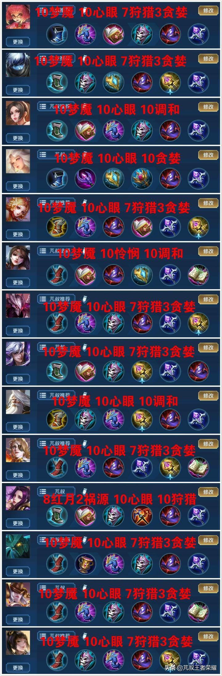 王者榮耀最新視頻集結(jié),時代的榮耀英雄傳奇