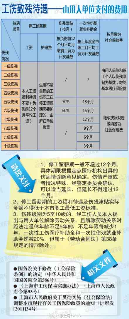 因病退職最新待遇詳解,全面解讀與案例分析