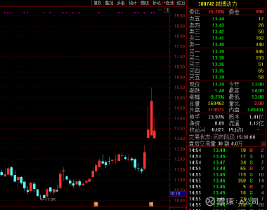 越博動力最新消息及觀點(diǎn)論述匯總