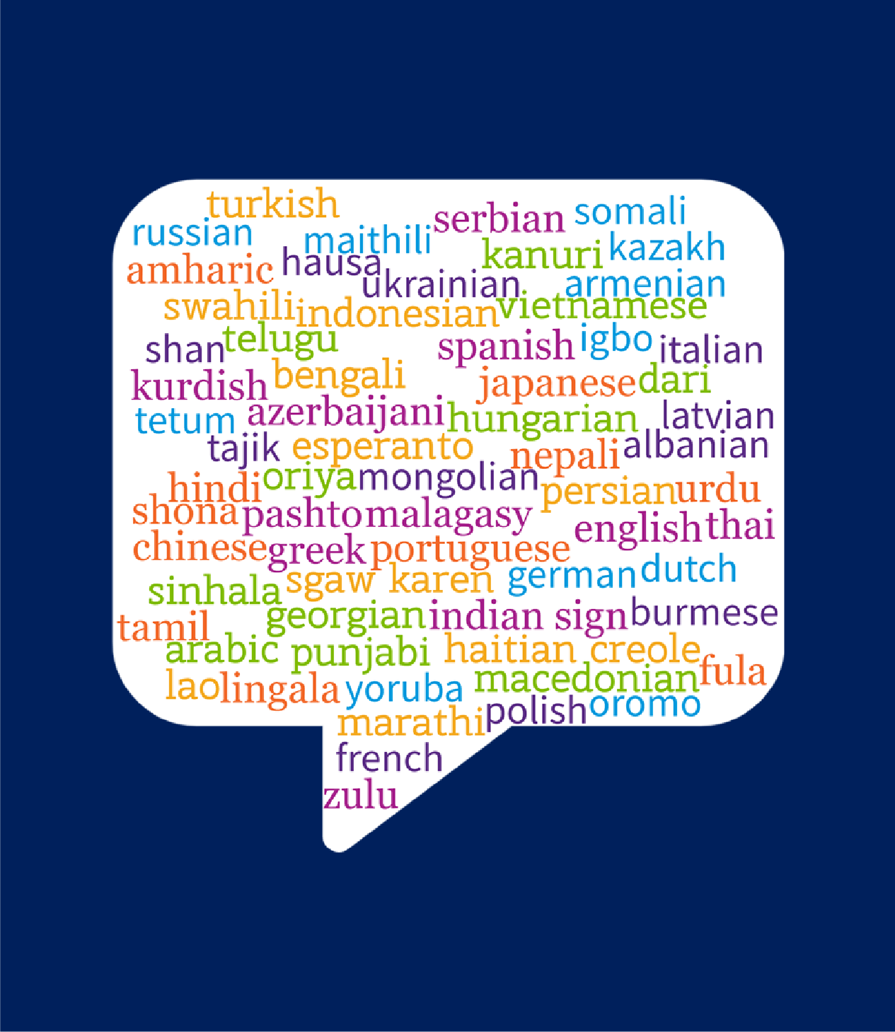 最新語言，小巷深處的寶藏與語言盛宴